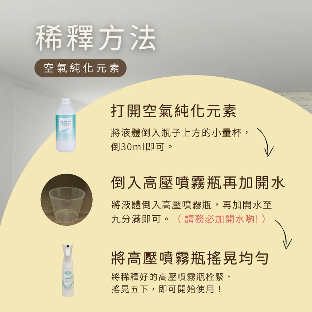 究淨宣研 9CLEAN 空氣純化元素(1000ml)
