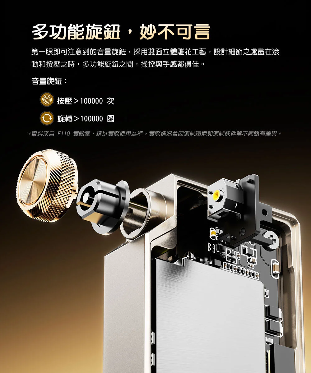 【FIIO QX11】隨身型USB解碼耳機轉換器