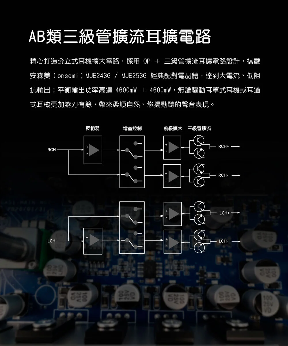 【FIIO GIGAS1】桌上型耳機功率擴大機