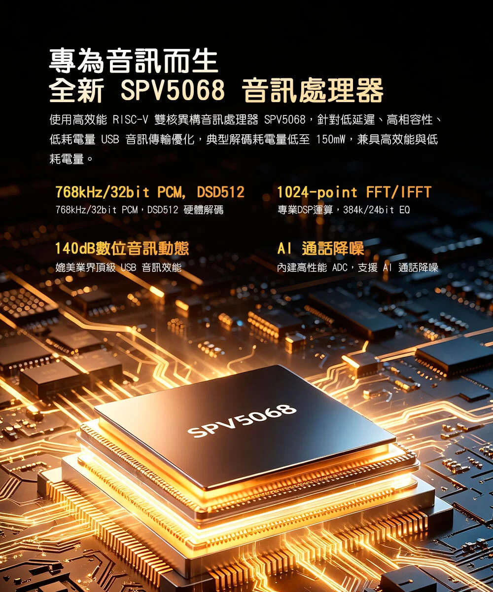 【FIIO QX11】隨身型USB解碼耳機轉換器