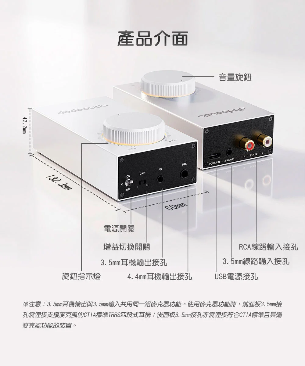 【FIIO GIGAS1】桌上型耳機功率擴大機