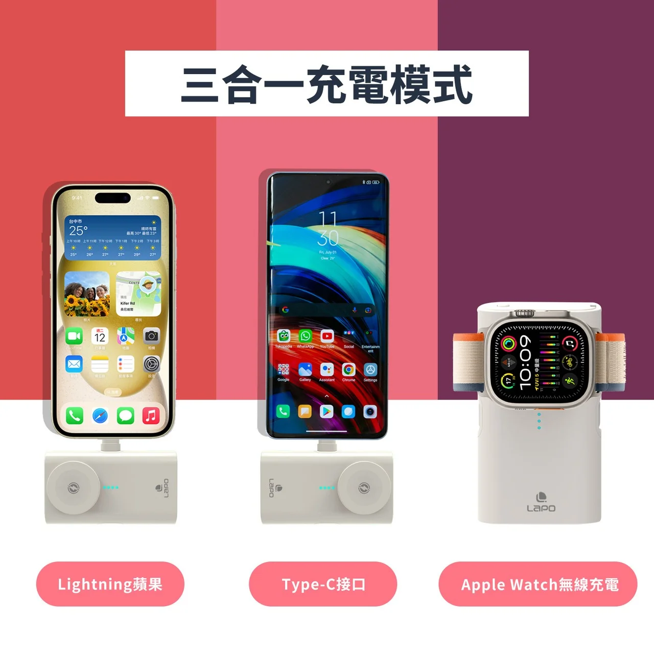 【LaPO WT-12】全功能快充版口袋行動電源