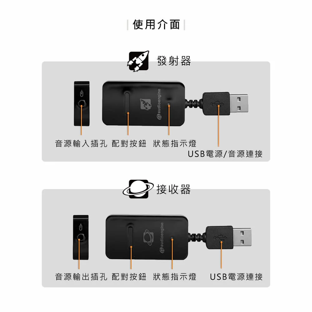 Audioengine W3 2.4G無線音源發射接收器(重低音喇叭無線升級套組)