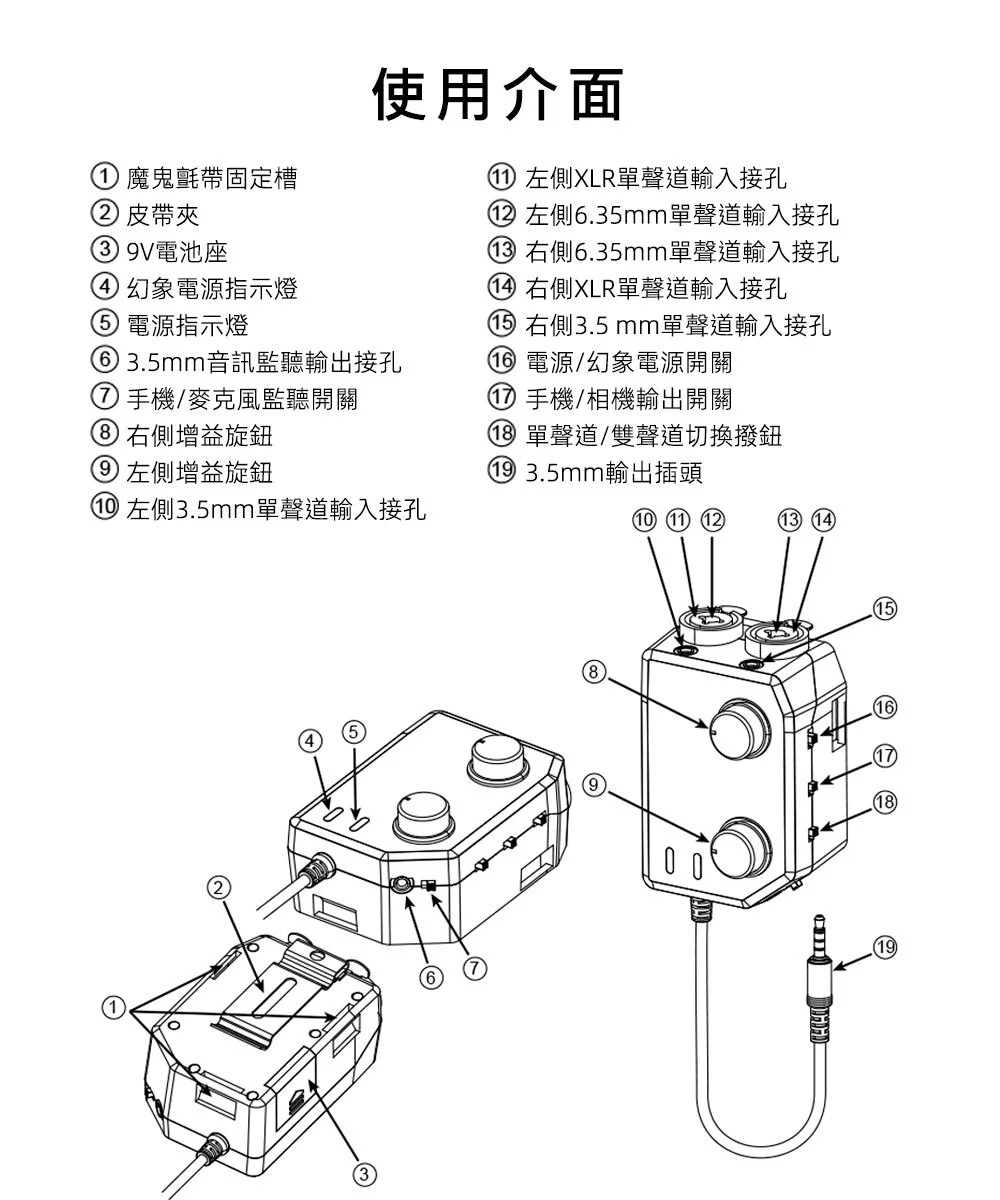 COMICA Link Flex AD3 相機手機專用麥克風前級擴大混音器(雙XLR / 6.35mm / 3.5mm/麥克風聲卡)