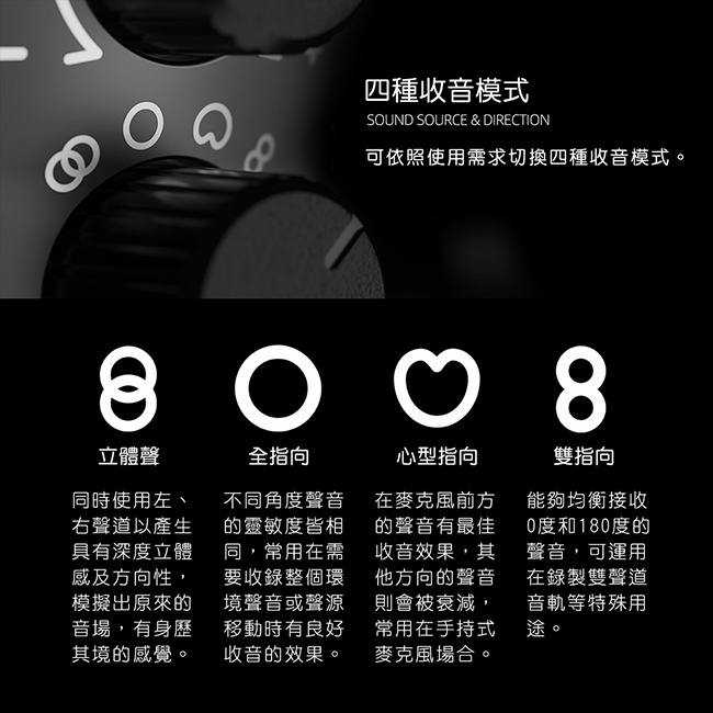 【 FIFINE K690 】USB專業電容式麥克風 三種指向收音／ASMR／YouTuber／錄音／直播／線上會議