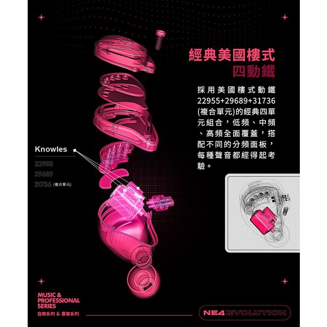 【NF ACOUS NE4】四動鐵CIEM可換線／可換頻入耳式耳機