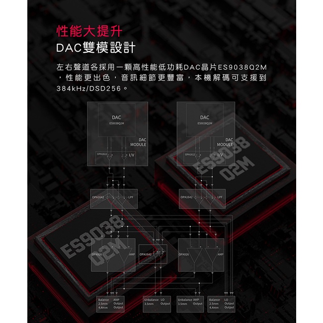 【FiiO M11S 可攜式Android音樂播放器 】