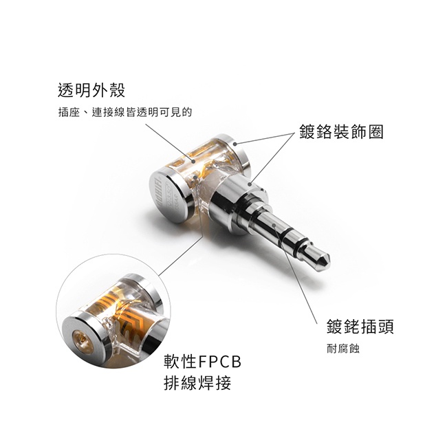 ddHiFi DJ35AR 2.5mm平衡(母)轉3.5mm單端(公)轉接頭