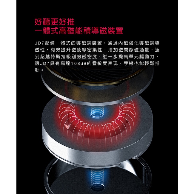 【 FiiO X Jade Audio JD7 】單動圈MMCX可換線耳機/雙磁路雙腔體動圈/不鏽鋼外殼/HS18耳套