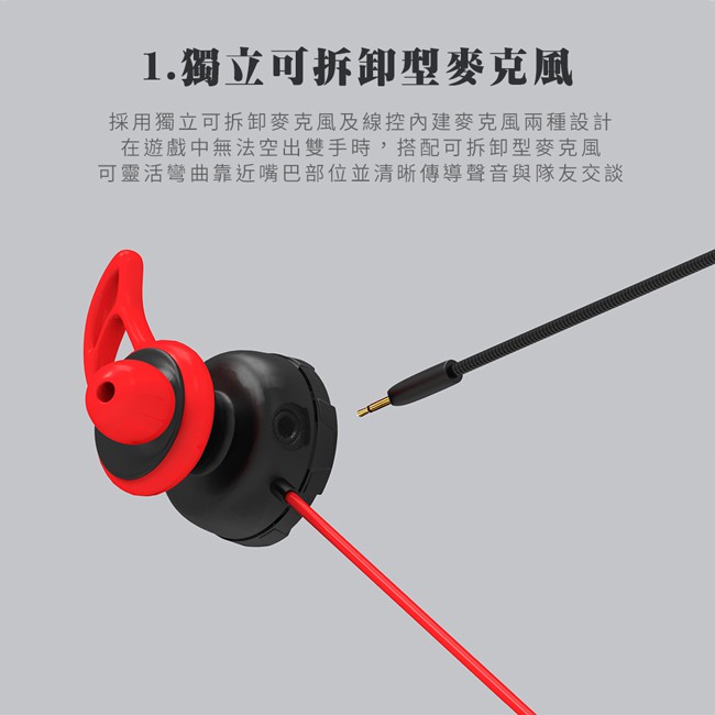 【FANTECH 台灣】EG1 立體聲入耳式電競耳機 可外接獨立麥克風／內建線控麥克風／附加長轉接線