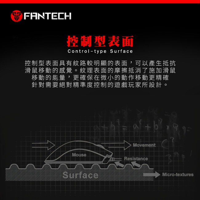 【FANTECH 台灣】MP35 精準控制型精密防滑電競滑鼠墊 35x25cm
