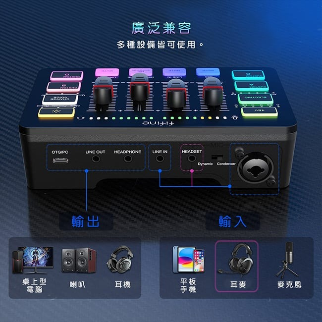 【FIFINE SC3 RGB音訊混音器USB直播聲卡(黑/白)】12個電子音階/變聲特效/獨立音量控制介面/一鍵式靜音
