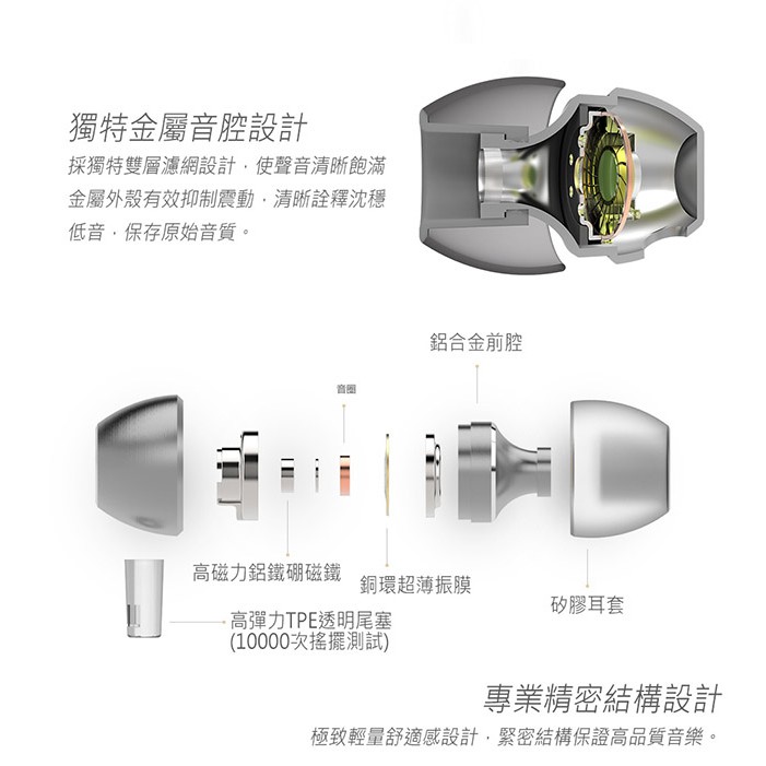 【 UiiSii HM7 】香水線材入耳式線控耳機 獨特小砲彈金屬工藝設計
