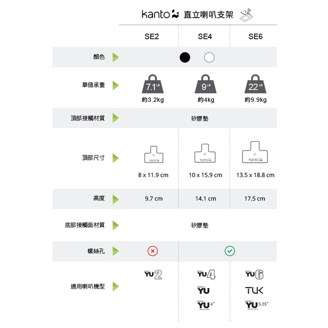 【Kanto SE2】書架喇叭C型通用腳架-黑色粉三色任選