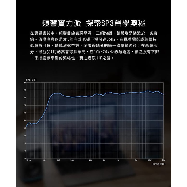 【FiiO SP3 高解析桌上型主動式音響】書架式喇叭//HiFi音響/家庭劇院/主動式喇叭/書架音響