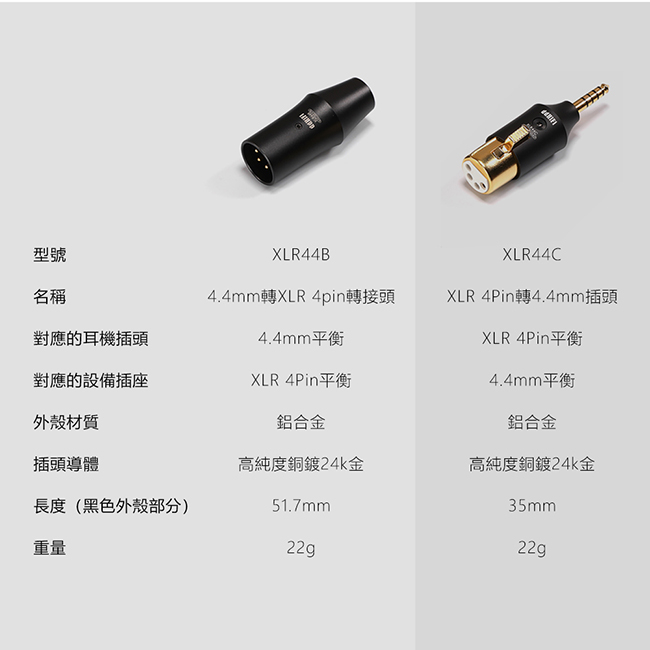 【ddHiFi XLR44C 平衡XLR 4Pin(母)轉4.4mm(公)轉接頭】XLR 4pin耳機轉接