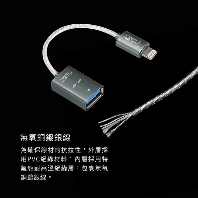 【ddHiFi MFi06F(2.0) Lightning轉USB-A(母) OTG線】無氧銅鍍銀線/可搭配iPhone