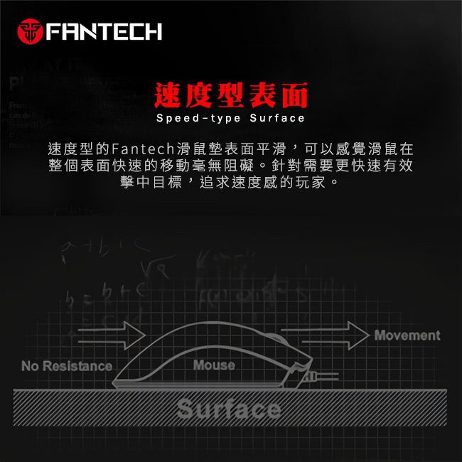 【FANTECH 台灣】MP292 速度型精密防滑電競滑鼠墊 29x25cm