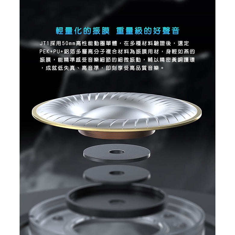 【FiiO X JadeAudio JT1 封閉式動圈耳罩耳機】50mm高性能動圈/封閉式腔體設計/高音質麥克風線控