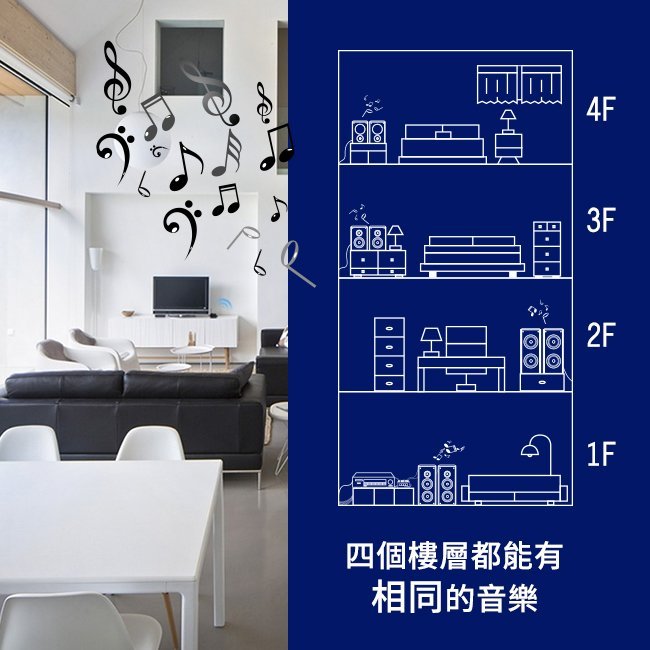 yardiX YX-1005AS 四音路音響系統喇叭同步分配切換器(獨立開關)同音源連接四對喇叭
