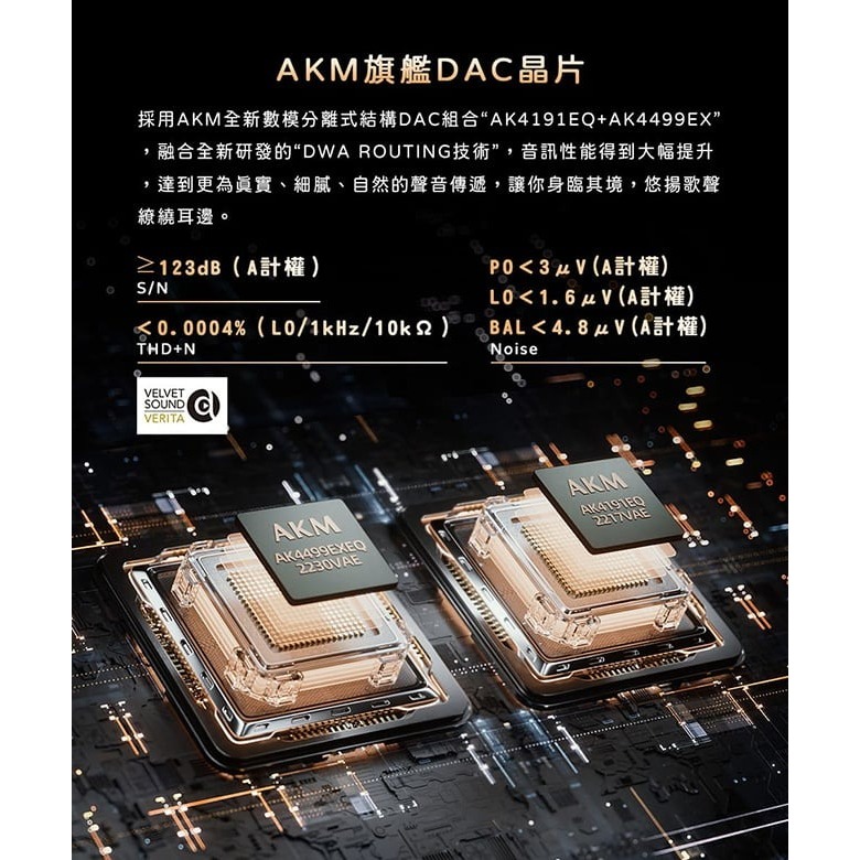 【FiiO Q15 解碼耳機功率擴大器】雙DAC晶片/支援LDAC/aptX Adaptive等藍牙編碼/支援MQA解碼