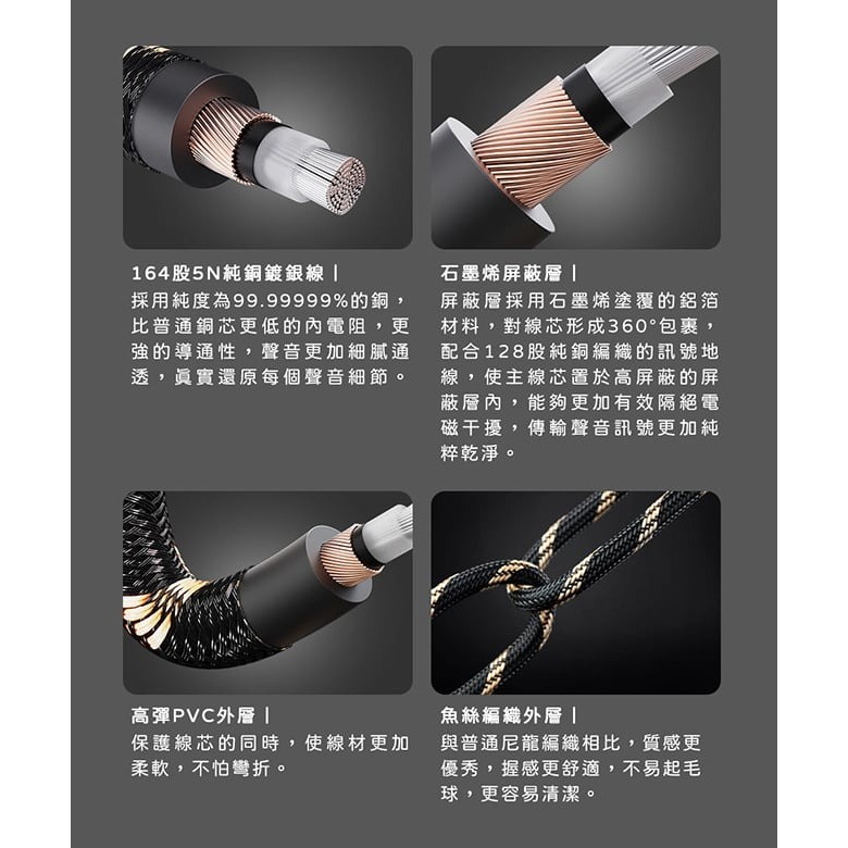 【FiiO LR-RCA4雙RCA(公)轉RCA(公)音源線(20~150cm)】5N純銅鍍銀線/石墨烯屏蔽層