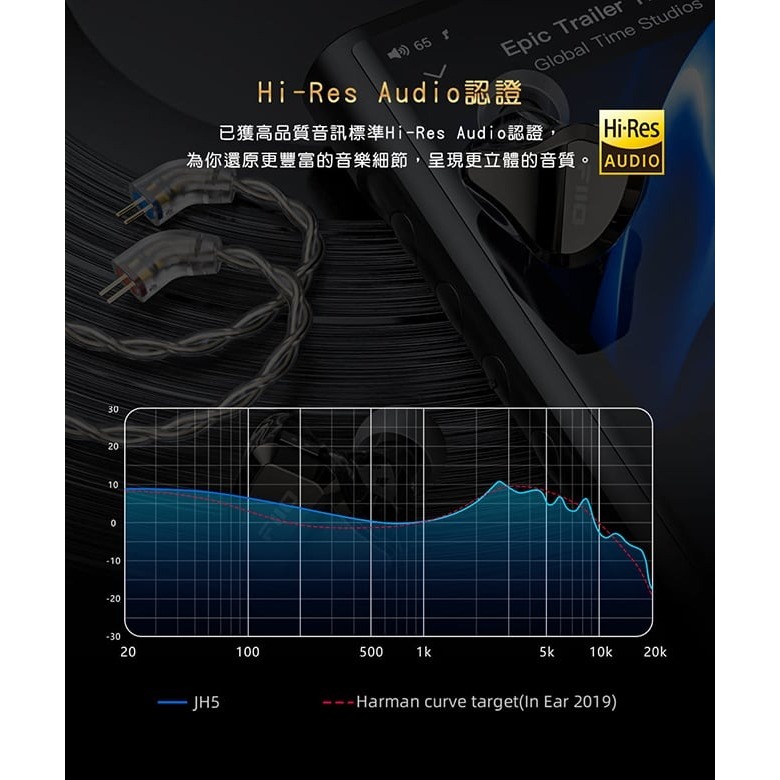 【FiiO X Jade Audio JH5 一圈四鐵CIEM可換線耳機】10mm碳纖維球頂振膜 /0.78mm雙針