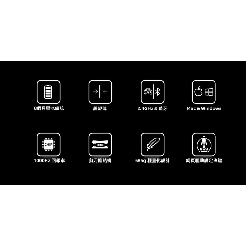 Keychron B2 Pro 96% 超薄無線鍵盤 適用Mac/Win 藍牙 2.4G 注音版本