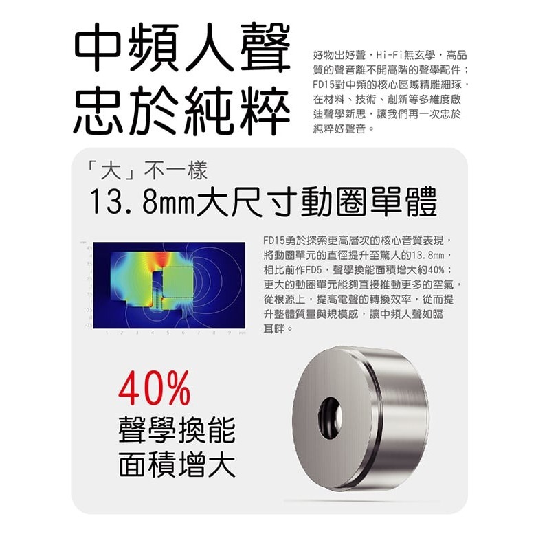 【FiiO FD15鋁鎂合金球頂振膜單動圈可換線耳機】膨脹式MMCX插口/4股古河銅+銅銀混編線/可換線設計