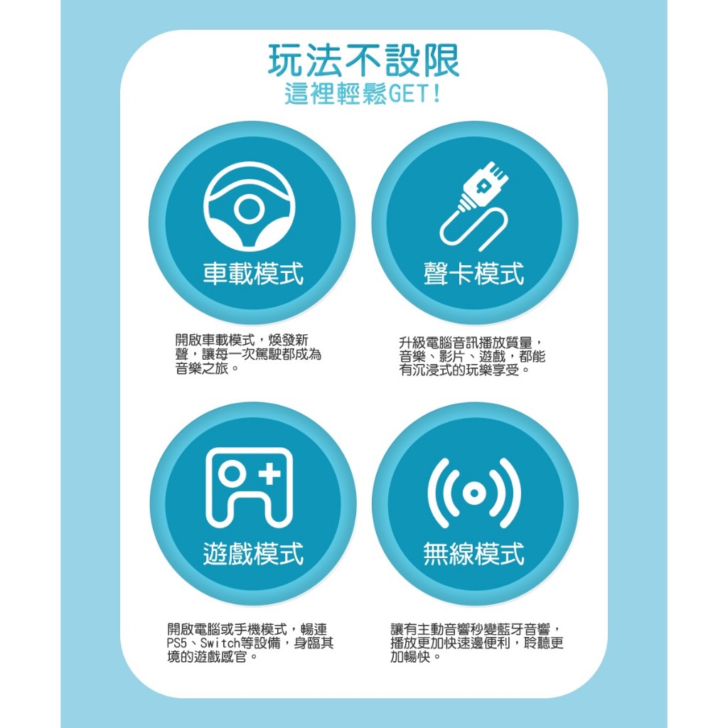 【FIIO RETRO NANO 隨身藍牙音樂接收器】雙CS43131解碼晶片/藍牙5.1支援LDAC等8種格式