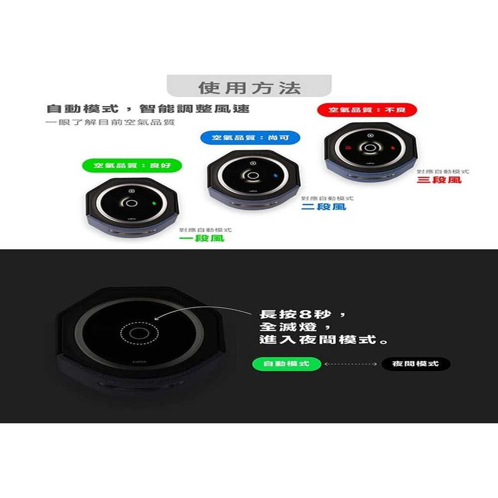 【LUFT MASK光觸媒空氣清淨機】空氣淨化器/免耗材/好清潔/抗菌除臭/辦公/隨身型