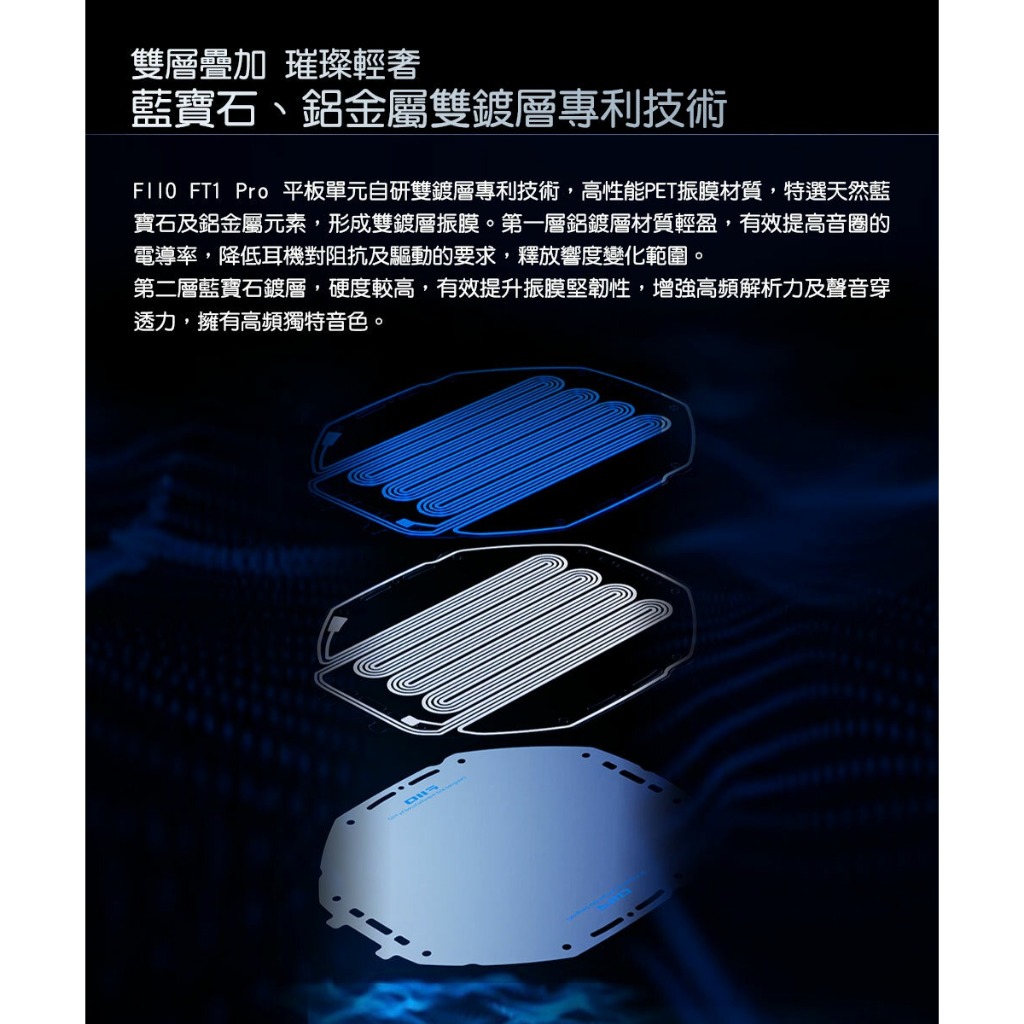 【FIIO FT1 Pro 開放式平板振膜耳罩耳機】鋁雙鍍層/Hi-Res/易推設計/輕量化/平板單元