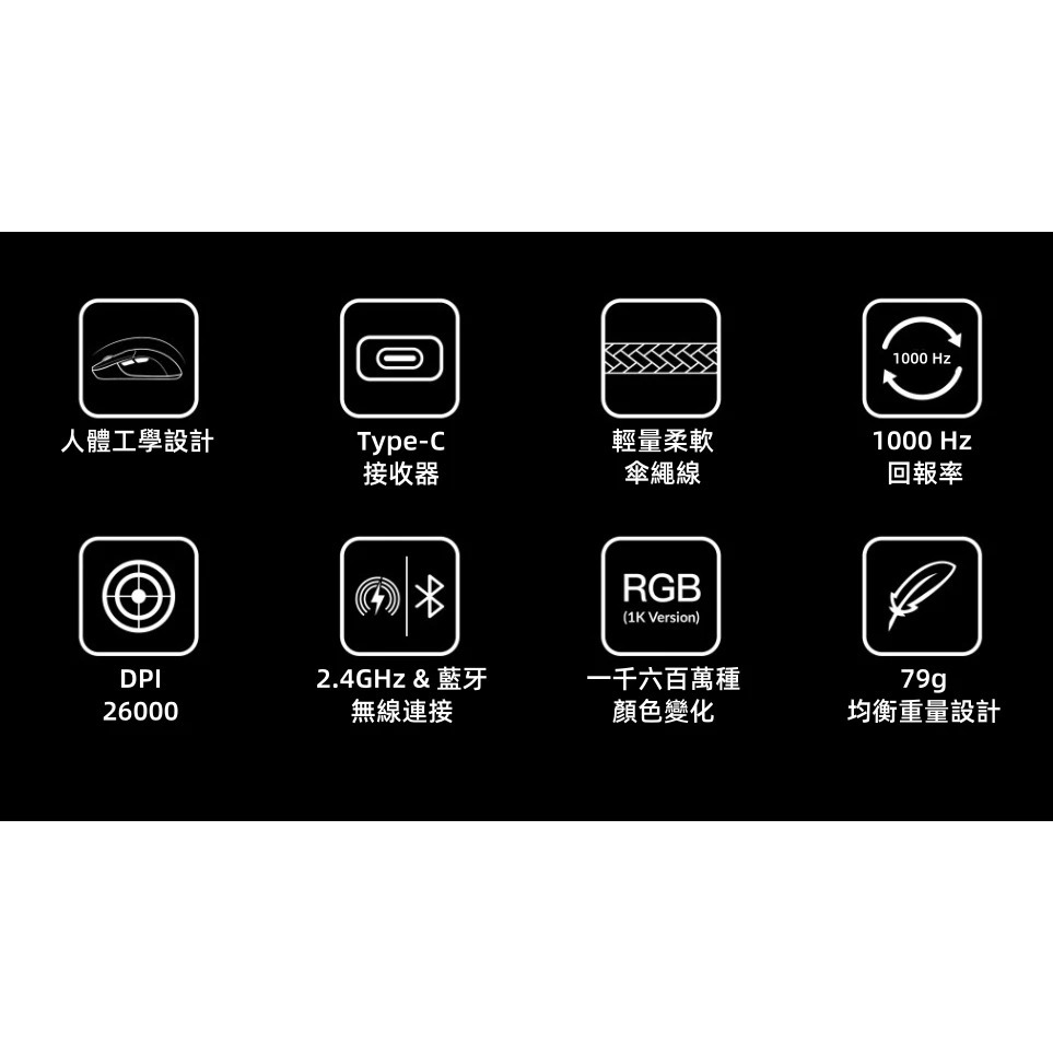 【Keychron M3無線滑鼠】三模無線連接/最高26000 DPI/可調RGB