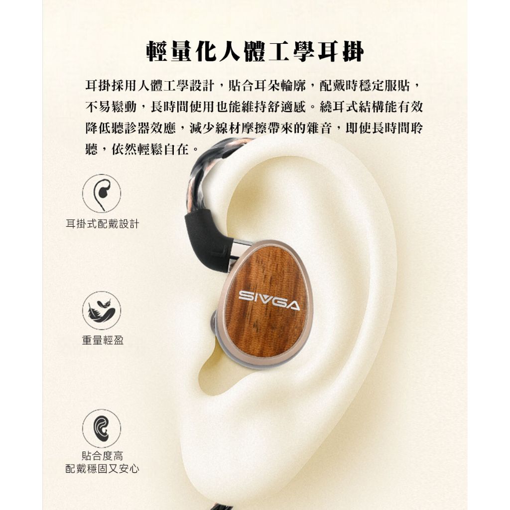 【SIVGA 夜鶯 PRO】Nightingale PRO Hi-Fi 平板振膜可換線耳機/多磁路平面振膜單體