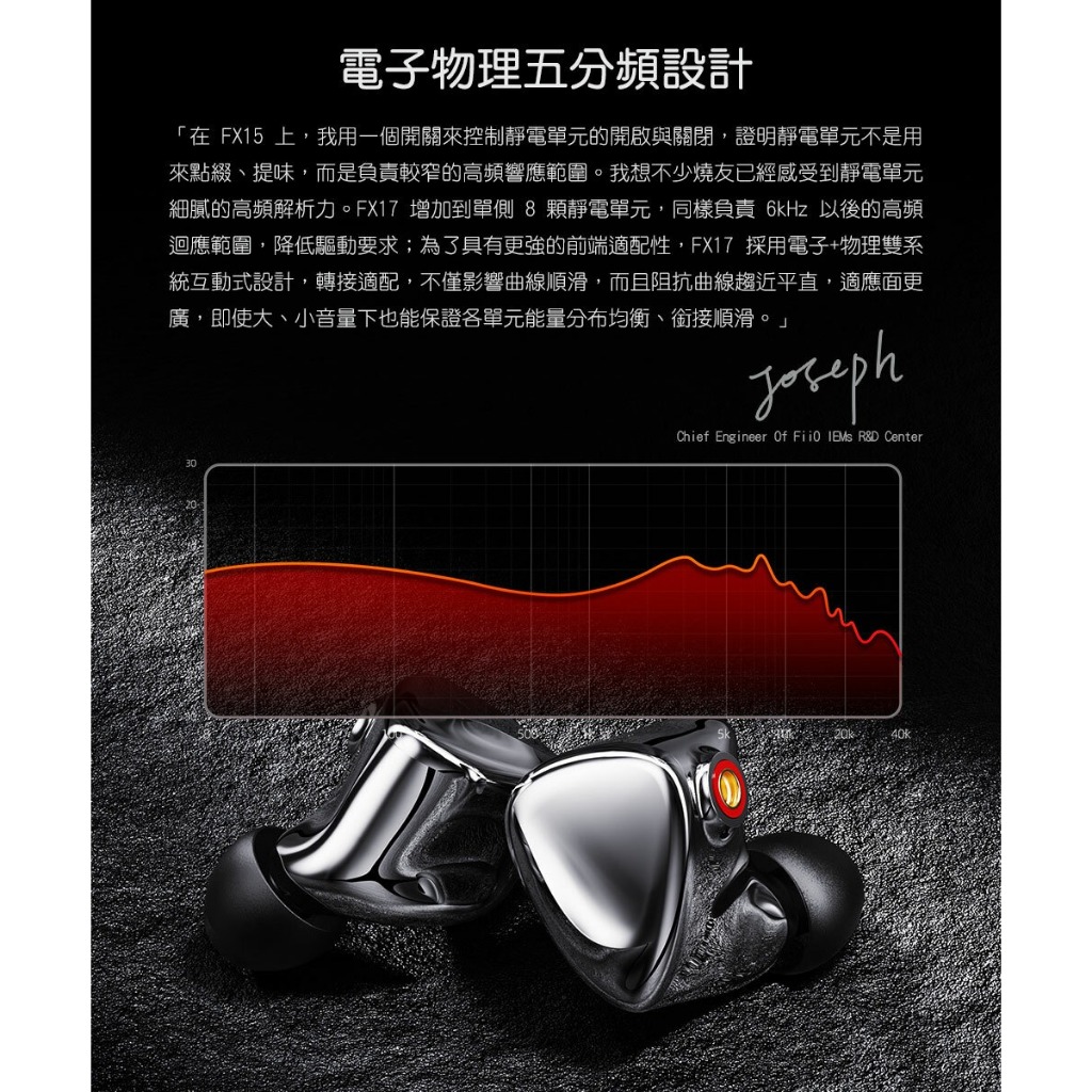 【 FiiO FX17】一圈四鐵八靜電單體MMCX可換線耳機/金銀銅三元編織MMCX可換線/鋰鎂合金金屬振膜動圈