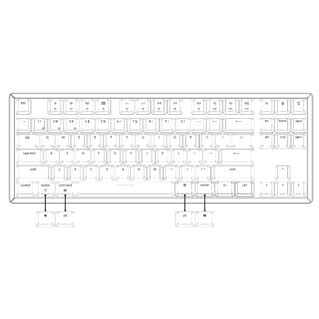 【Keychron K8 80%無線機械式鍵盤】支援Mac.Win系統/藍芽/青.紅軸/RGB