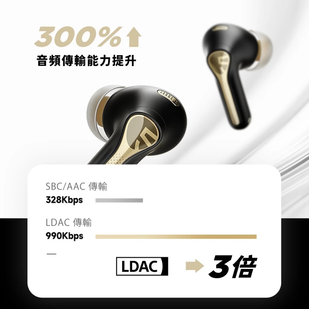 【SoundPeats Capsule3 Pro+ 無線耳機】藍芽5.3/雙單體/AI自適應降噪/Hi-Res認證