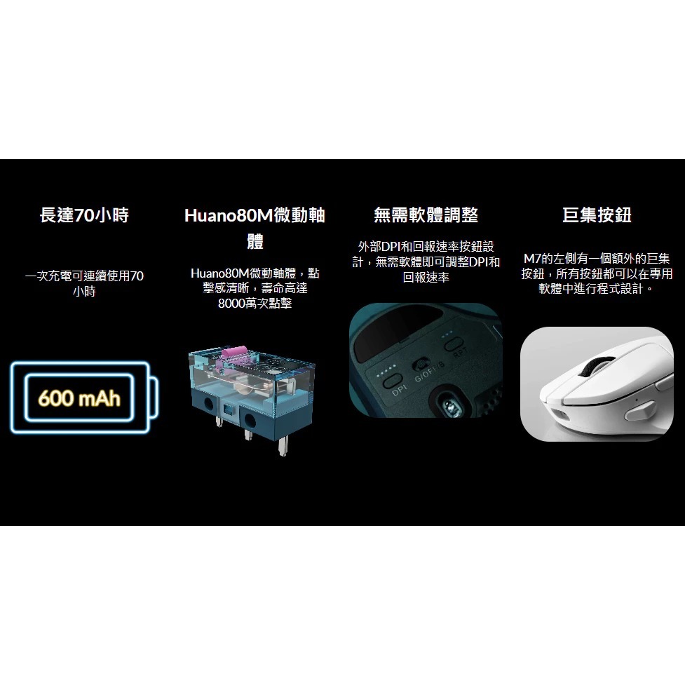【Keychron M7 三模無線滑鼠 】/人體工學滑鼠/63克/最高26000 DPI