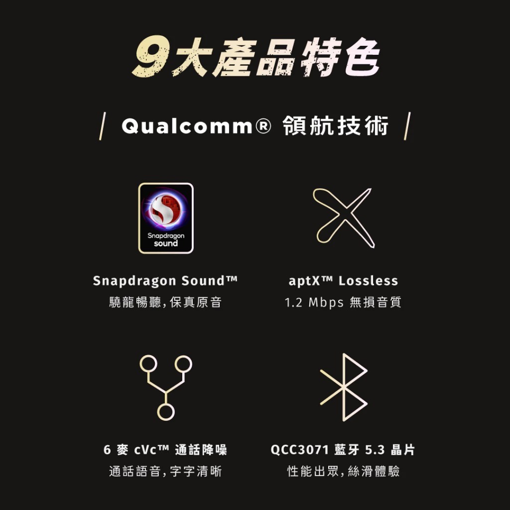 【SoundPeats Air4 真無線藍牙耳機】半入耳/自適應ANC/Lossless音質/藍芽5.3 【SoundPeats Air4 真無線藍牙耳機】半入耳/自適應ANC/Lossless音質/藍芽5.3