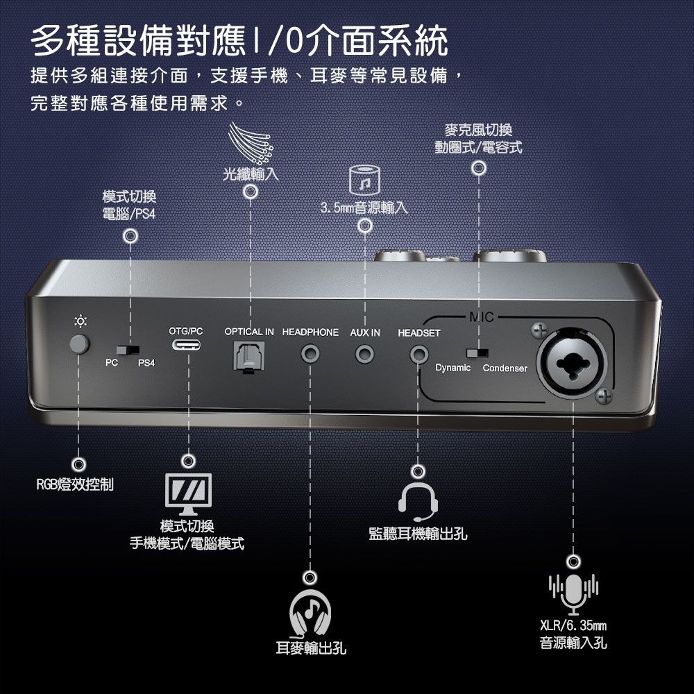 【FIFINE SC8 RGB音訊混音器USB直播聲卡】 支援切換電容.動圈式麥克風/手機.電腦模式/7.1虛擬環繞音效
