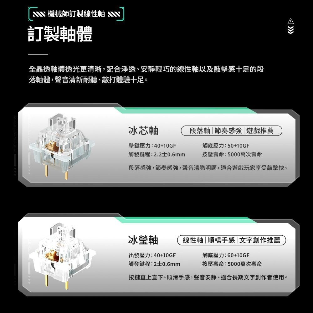 【MACHENIKE K500F RGB 機械式鍵盤】機械師/英文/自定義媒體鍵/75%/支援熱插拔且相容三、五角軸