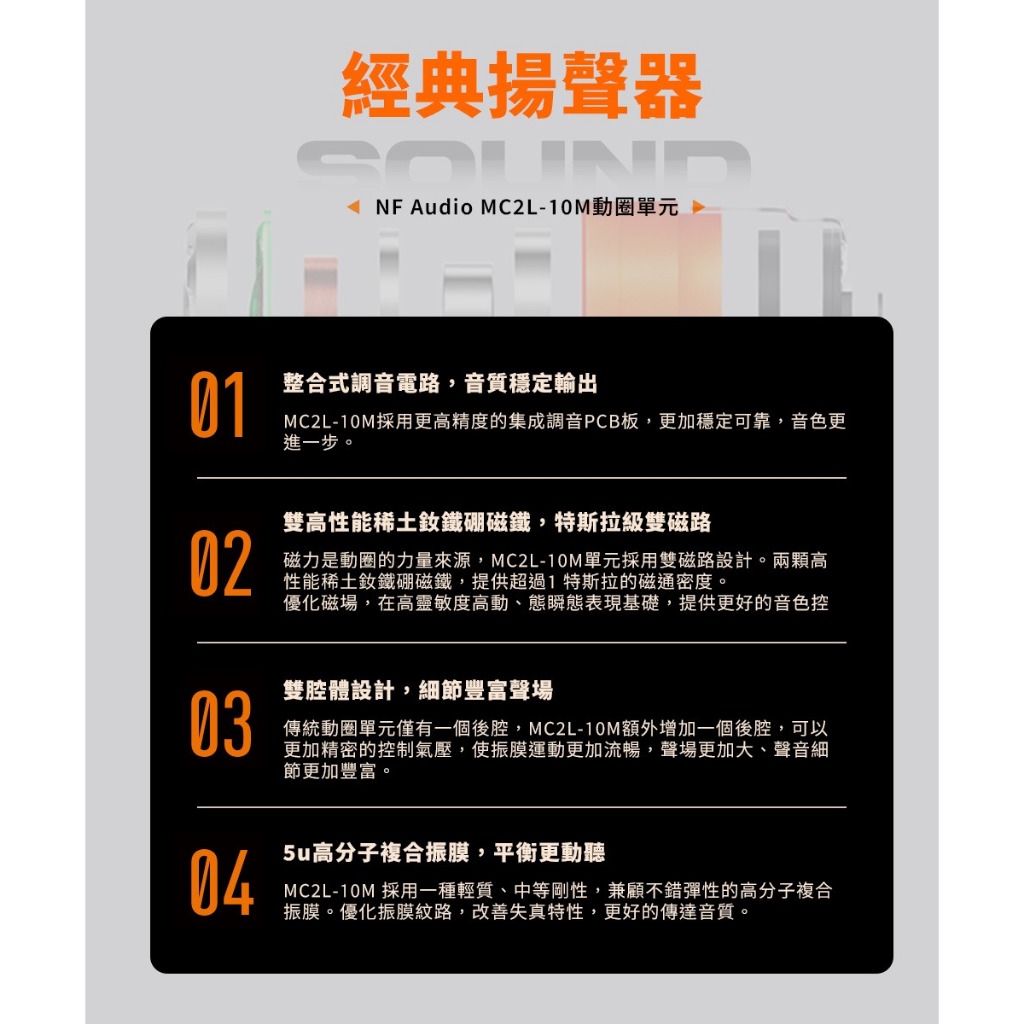 【NF ACOUS RA15 高磁力微動圈入耳式CIEM可換線耳機】雙腔MC2L-10動圈單元/5u高分子複合振膜