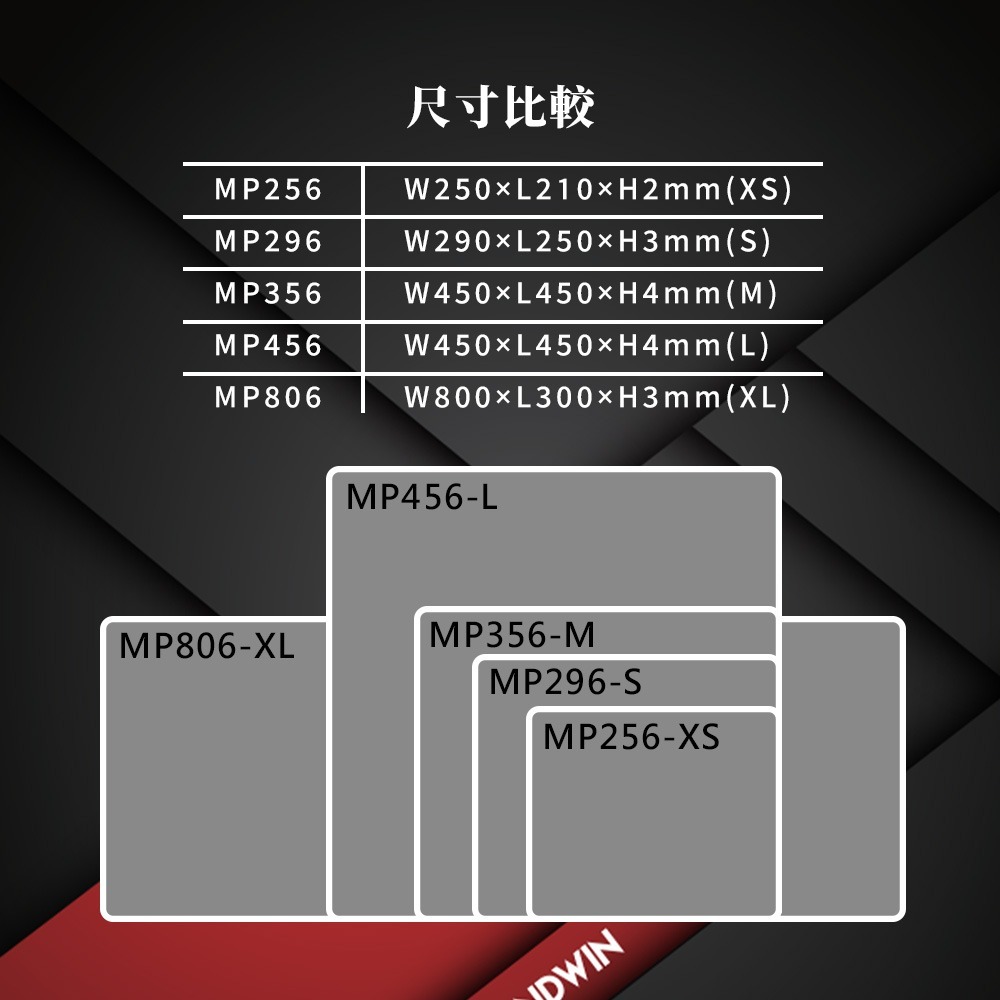 【FANTECH MP296】 控制型精密防滑電競滑鼠墊 29x25cm
