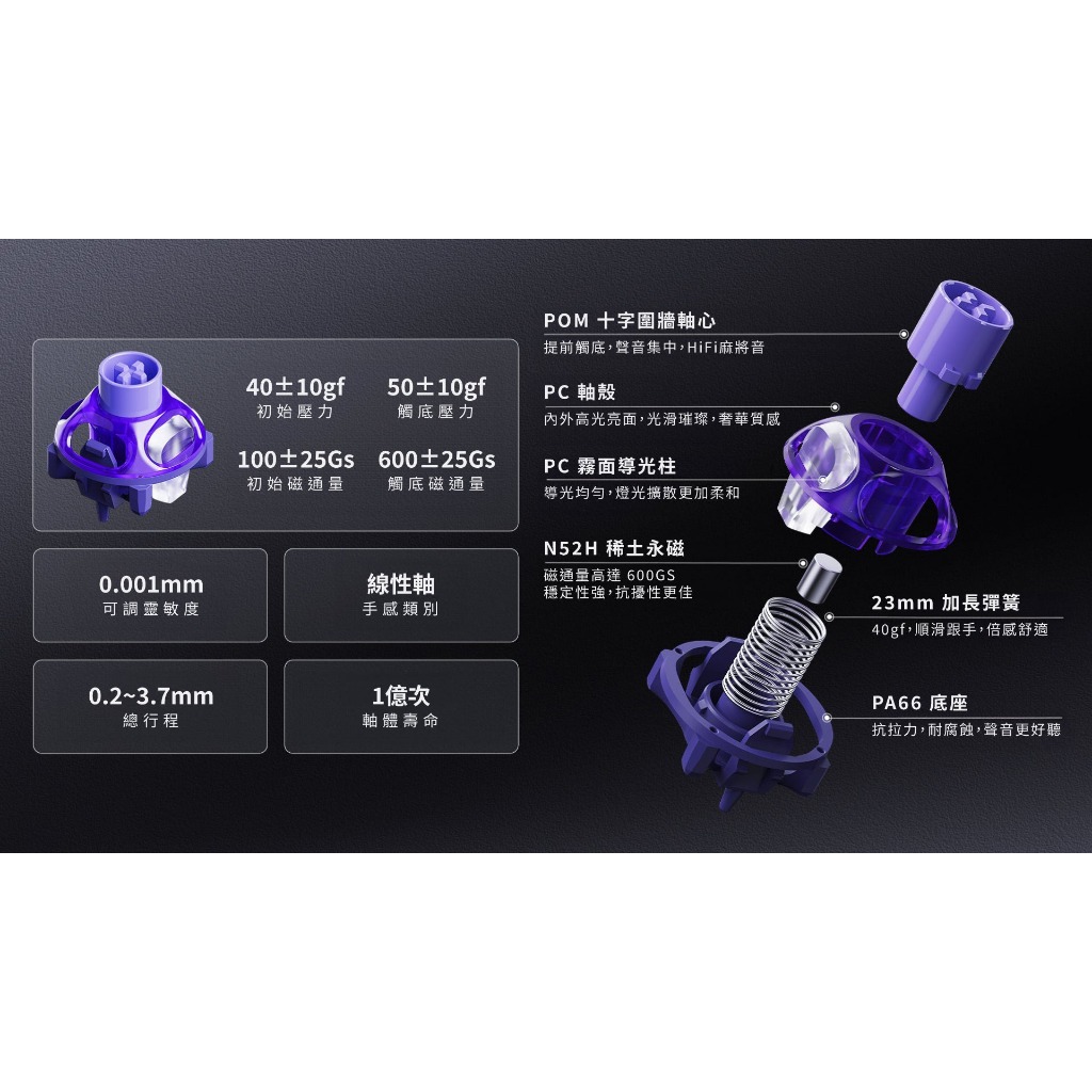 【Mercury V60 Pro 異星磁軸鍵盤】獨家自研UFO線性軸｜雙鍵帽組合｜全鋁異形骨架｜沉浸RGB光效｜五層隔音