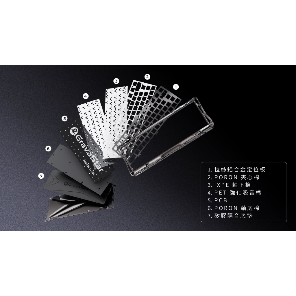 【Mercury V60 Pro 異星磁軸鍵盤】獨家自研UFO線性軸｜雙鍵帽組合｜全鋁異形骨架｜沉浸RGB光效｜五層隔音