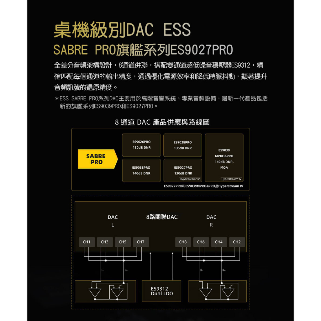 【FiiO QX13 隨身型USB解碼耳機轉換器】磁吸真皮保護套/桌機級別推力/10段高精度PEQ/彩色顯示螢幕