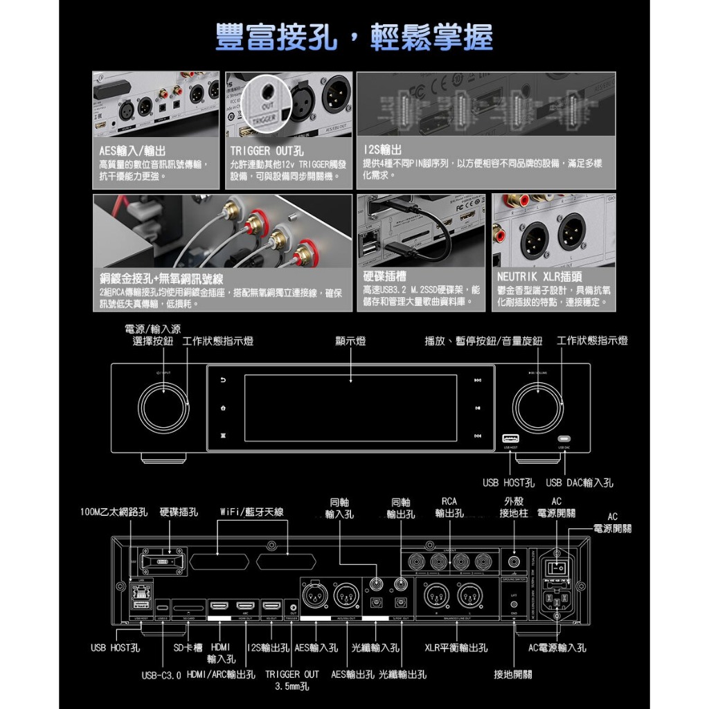 【FiiO S15 Hi-Res無損串流DAC播放器】旗艦級雙DAC組合/網路串流/區域網路播放/本地解碼/前級擴大機