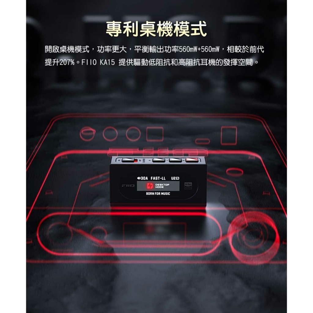 【FiiO KA15 隨身型解碼耳機轉換器】10段無損PEQ調音/桌機模式/支援多系統/大推力/小尾巴/雙DAC