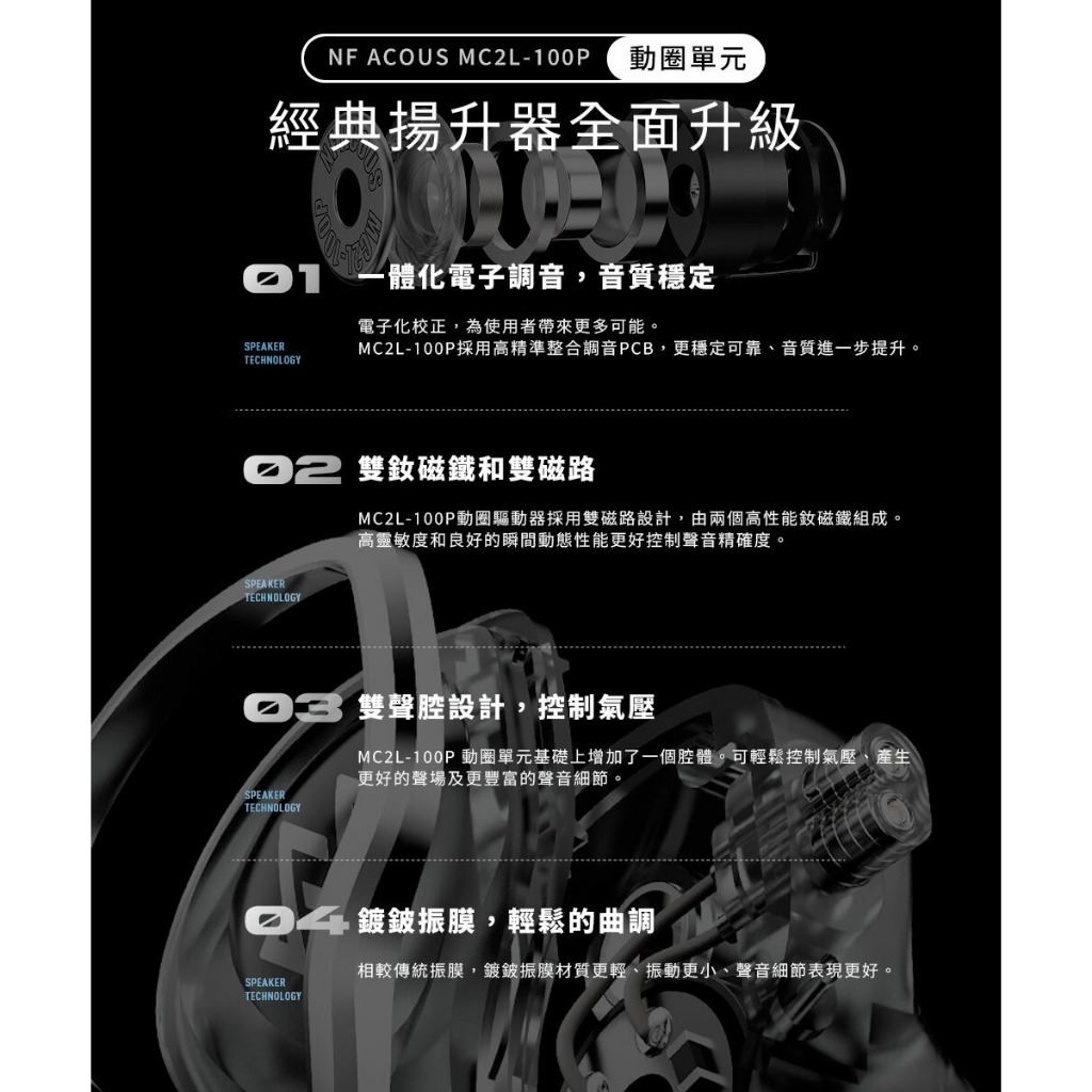 【NF ACOUS NM20 電調動圈入耳式監聽耳機】MC2L-100P動圈單元/雙釹磁鐵和雙磁路、鍍鈹振膜/OFC線材