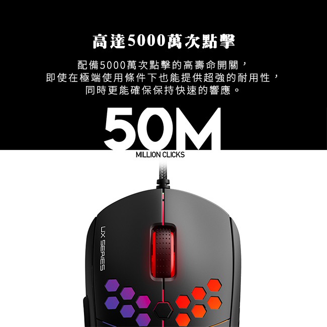 【FANTECH 台灣】UX2 電競滑鼠 七檔變速／最高12000dpi／6個自定按鍵／RGB燈效／鏤空蜂巢設計